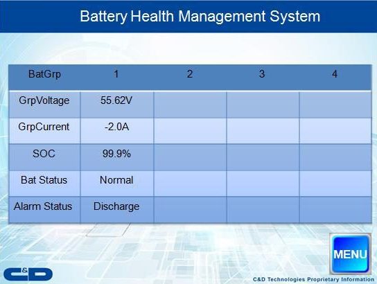 Battery Health Management System